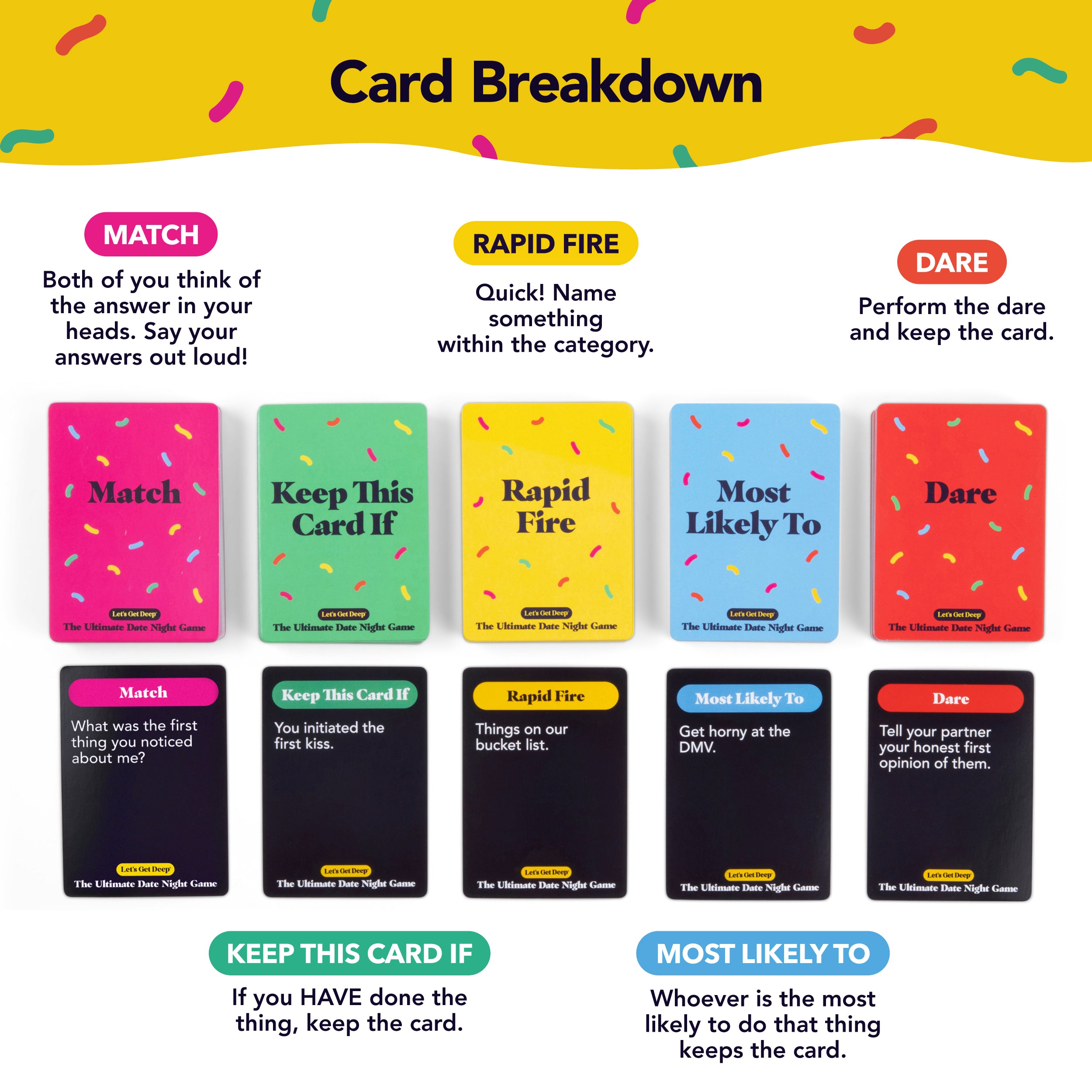 The Ultimate Date Night Game For Fun Couples