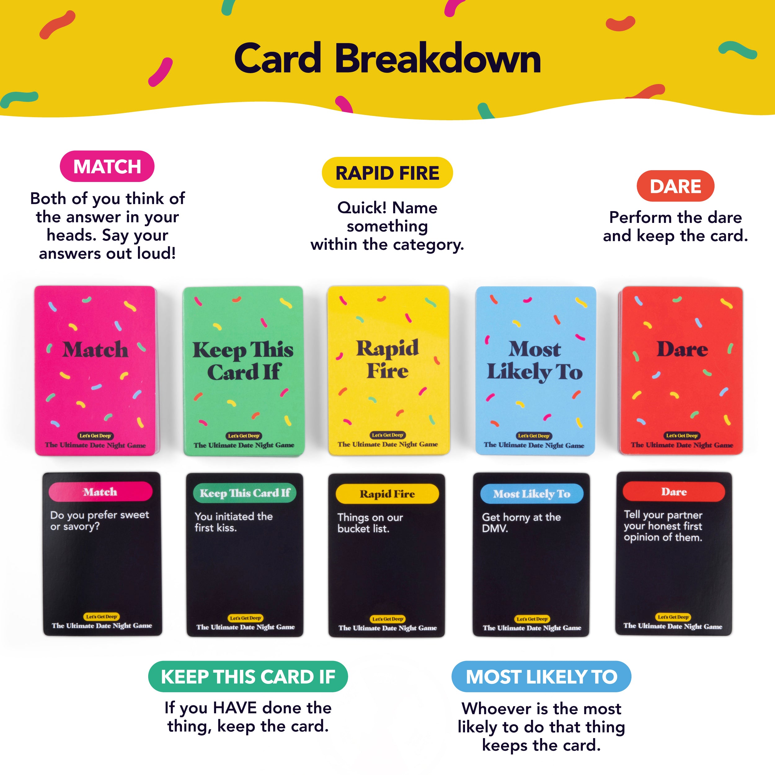 The Ultimate Date Night Game For Fun Couples