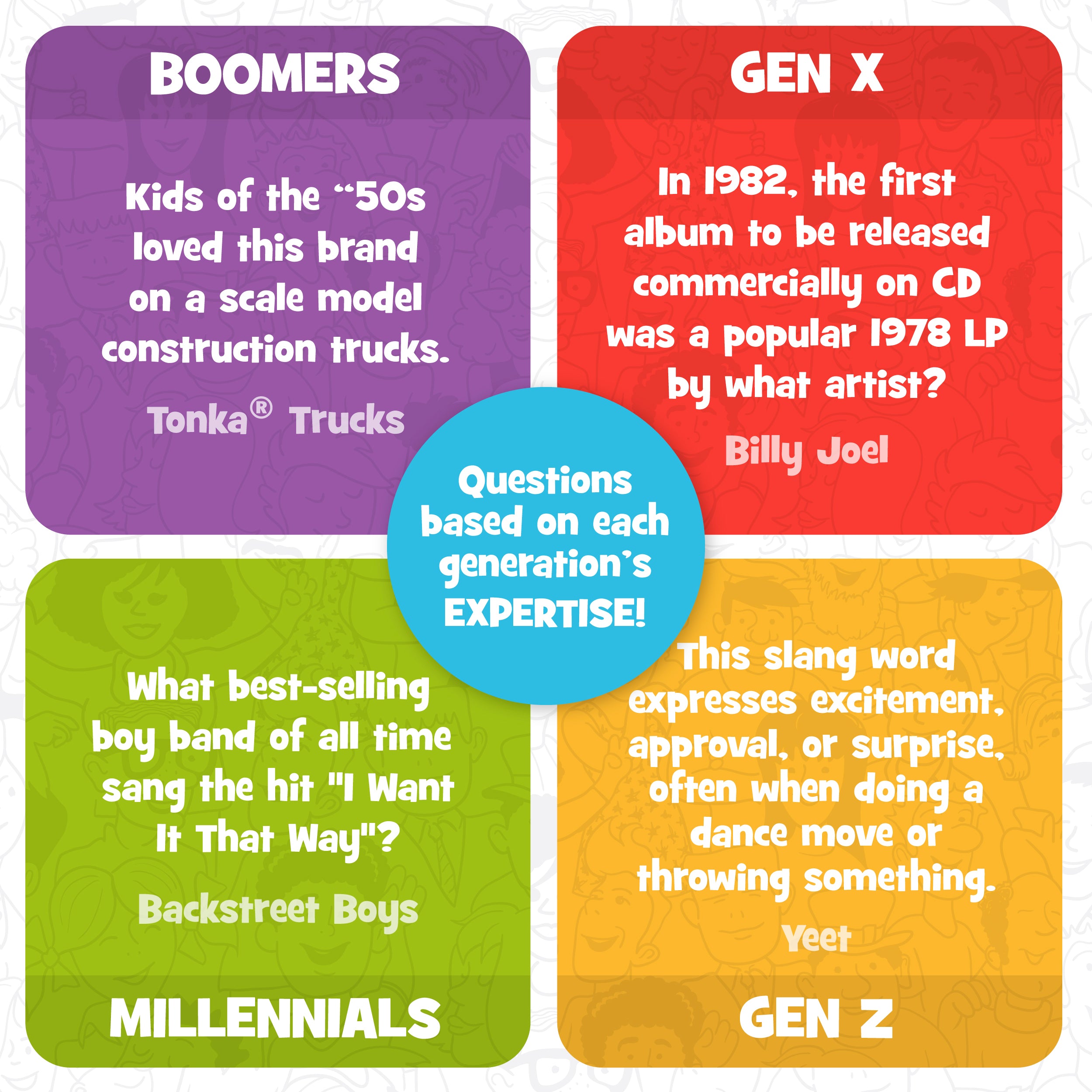 All of Us - Family Trivia Card Game for All Generations