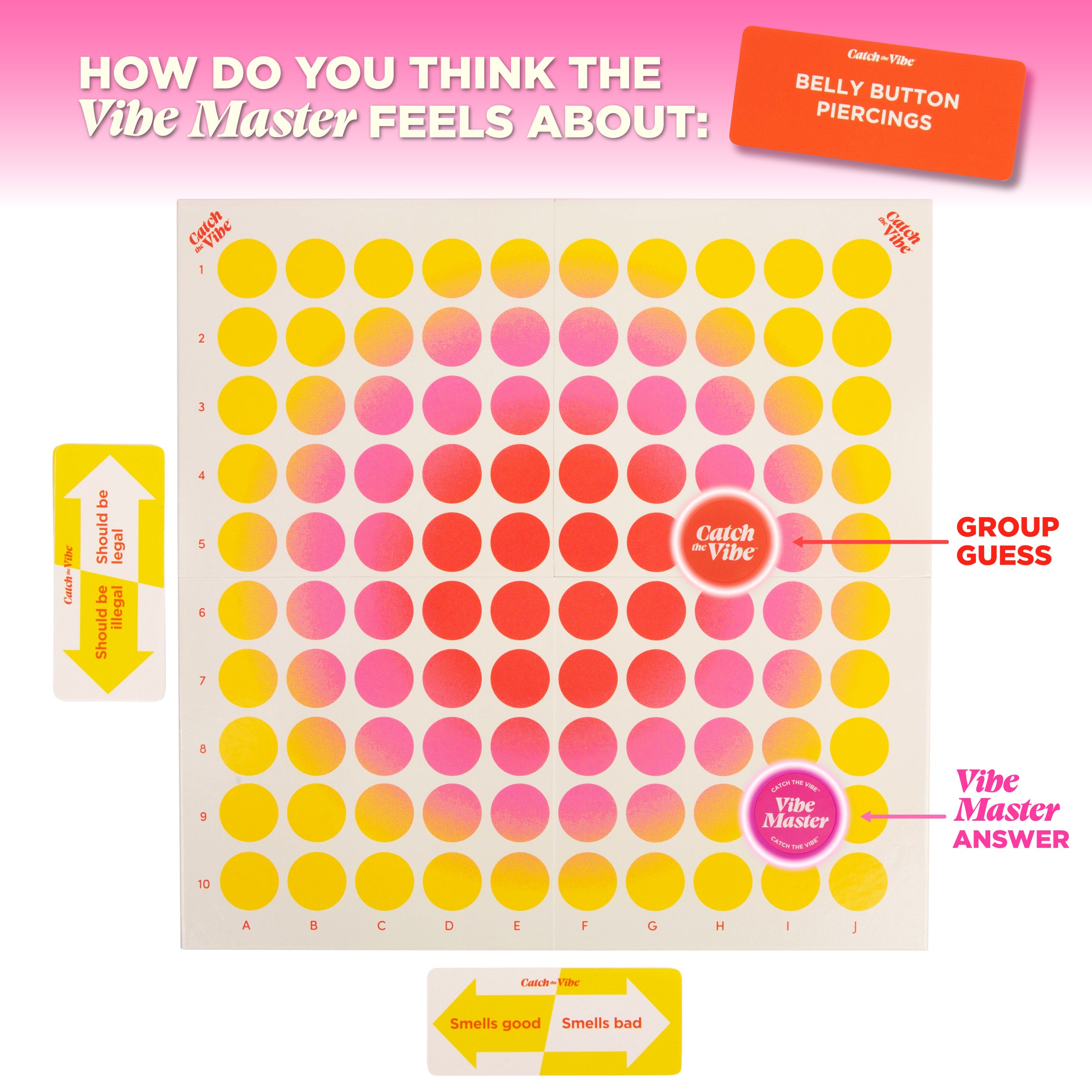 Catch The Vibe: The Party Game That Tests How Well Your Friends Know You